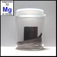Magnesium photo