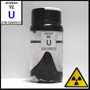 Uranium photo